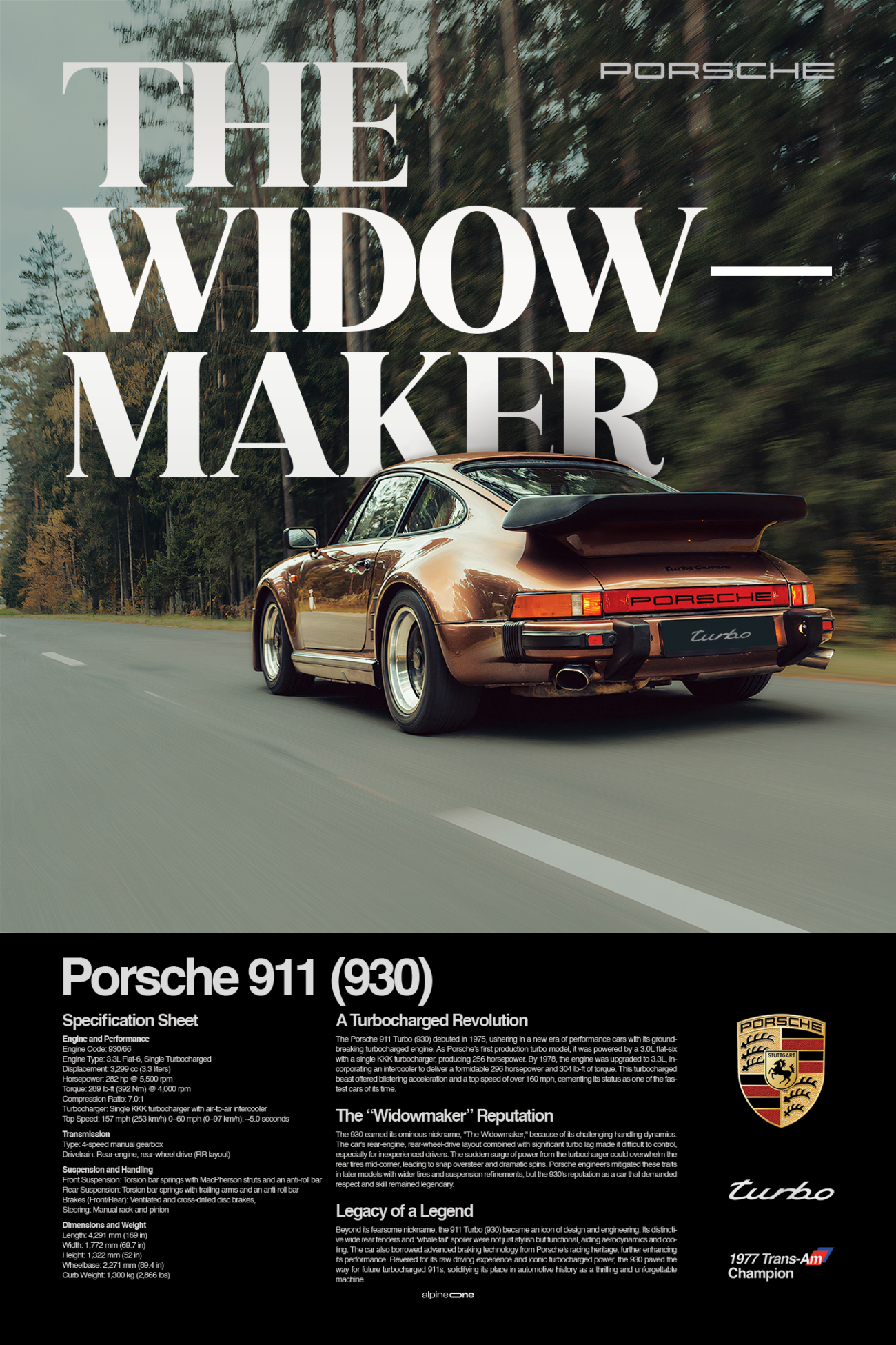 Porsche 911 930 Widowmaker – The Unforgiving Legend - Image 2