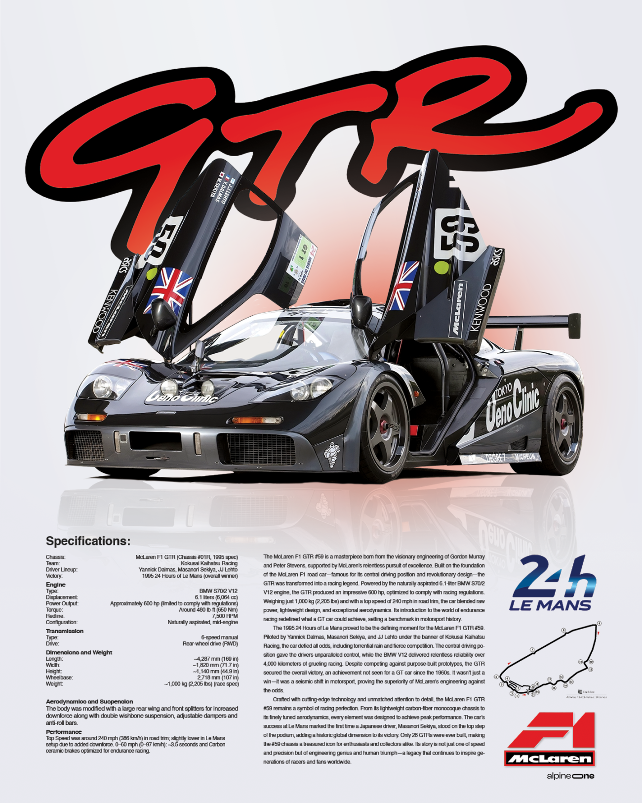 McLaren F1 GTR #59 -  Triumph of the 1995 24 Hours of Le Mans - Image 2