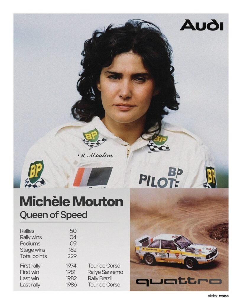 Michèle Mouton - Queen of Rally - AlpineOne Posters