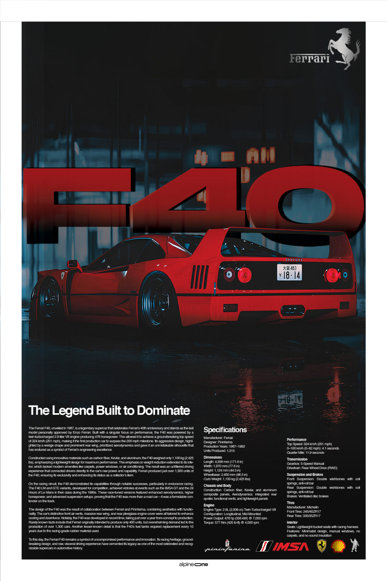 Ferrari F40 X Japanese Stance 02-02 - Image 2