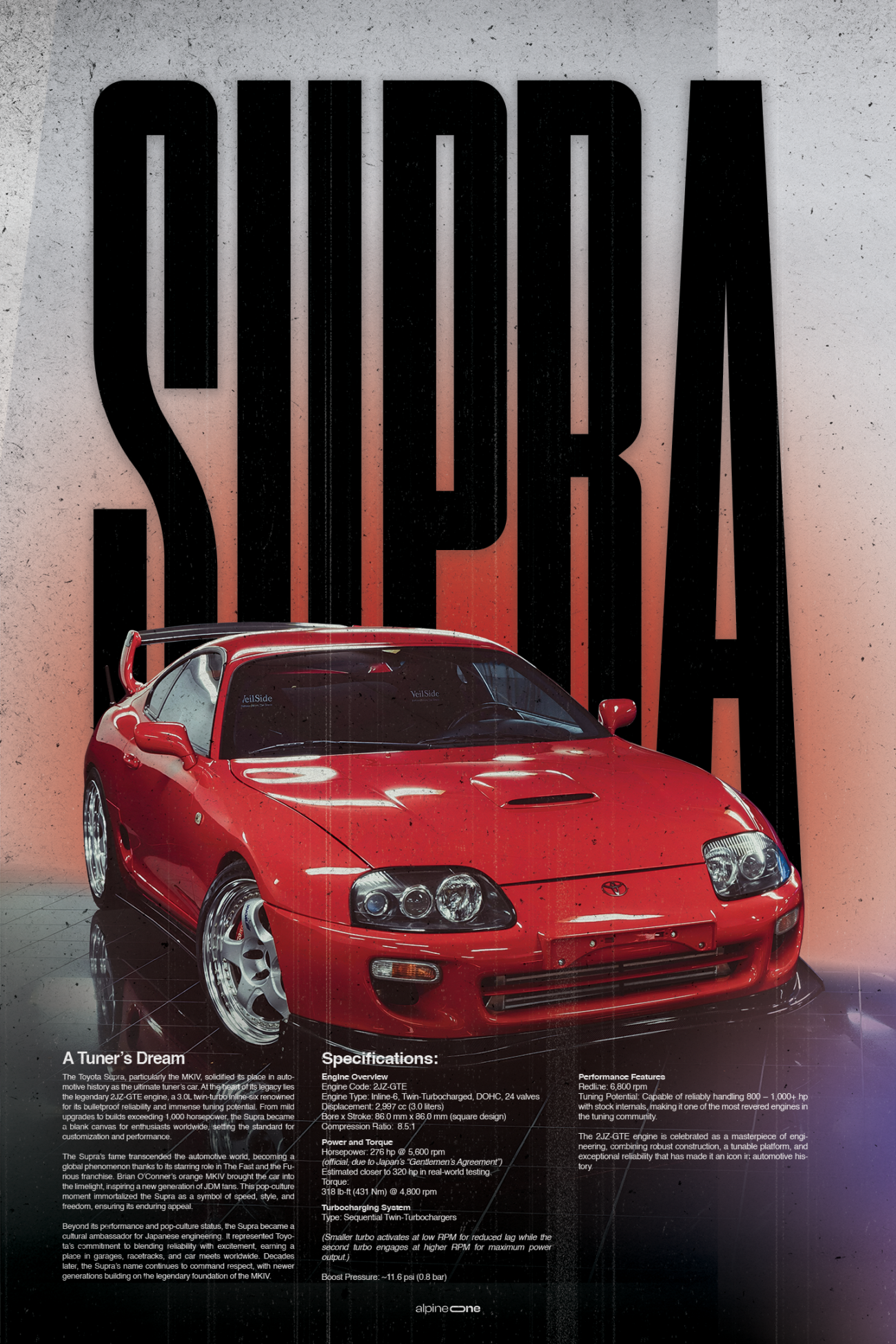 Toyota Supra MK4 - Image 2