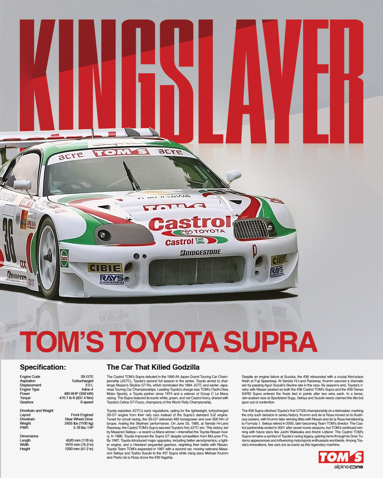 Castrol TOM’s Supra - Image 2